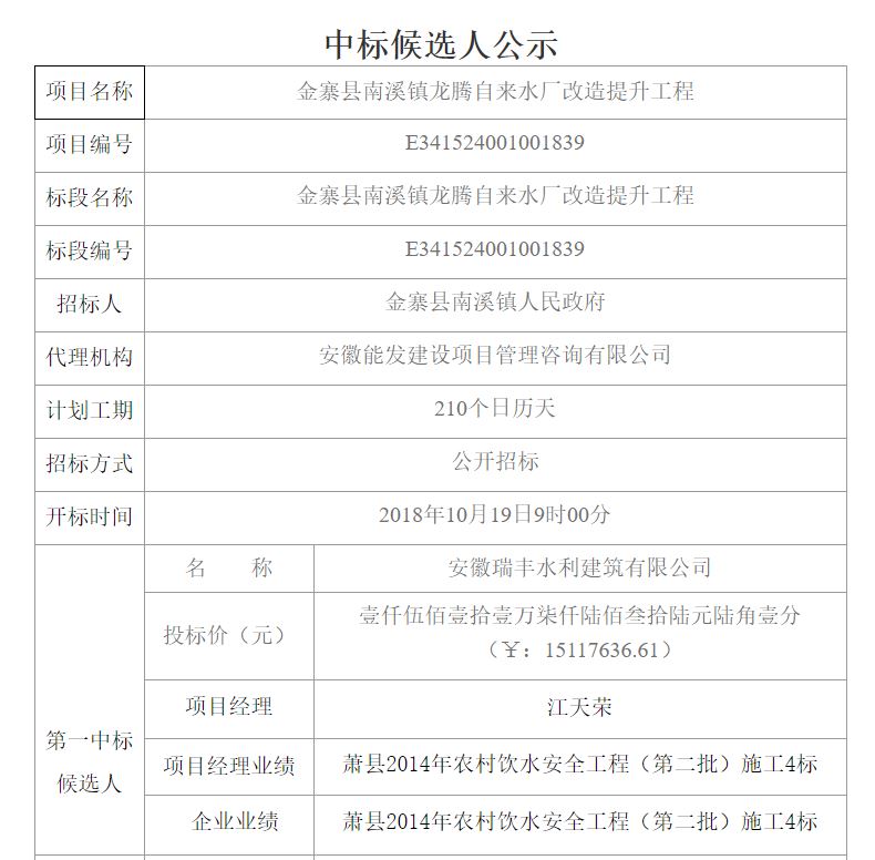 香港全年最全免费资料大全