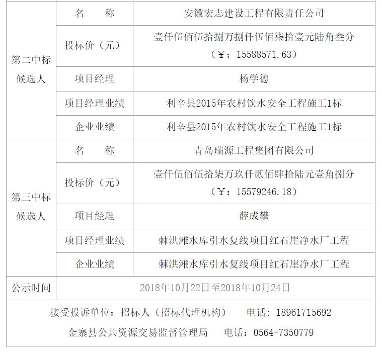 香港全年最全免费资料大全