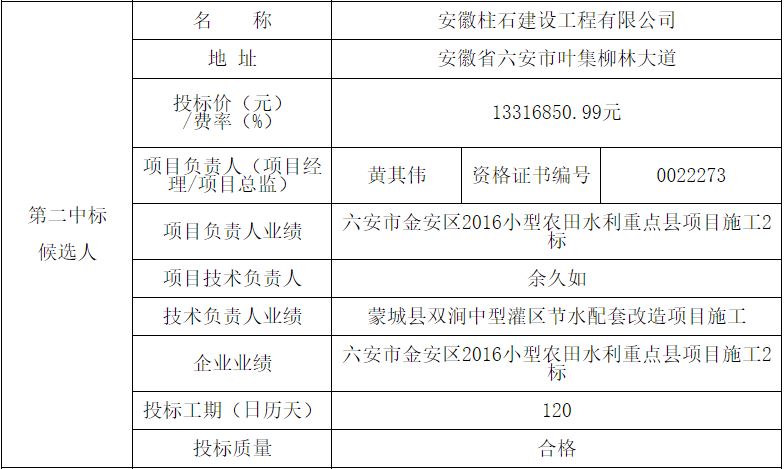 香港全年最全免费资料大全