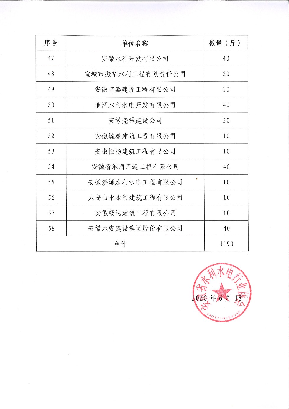 香港全年最全免费资料大全